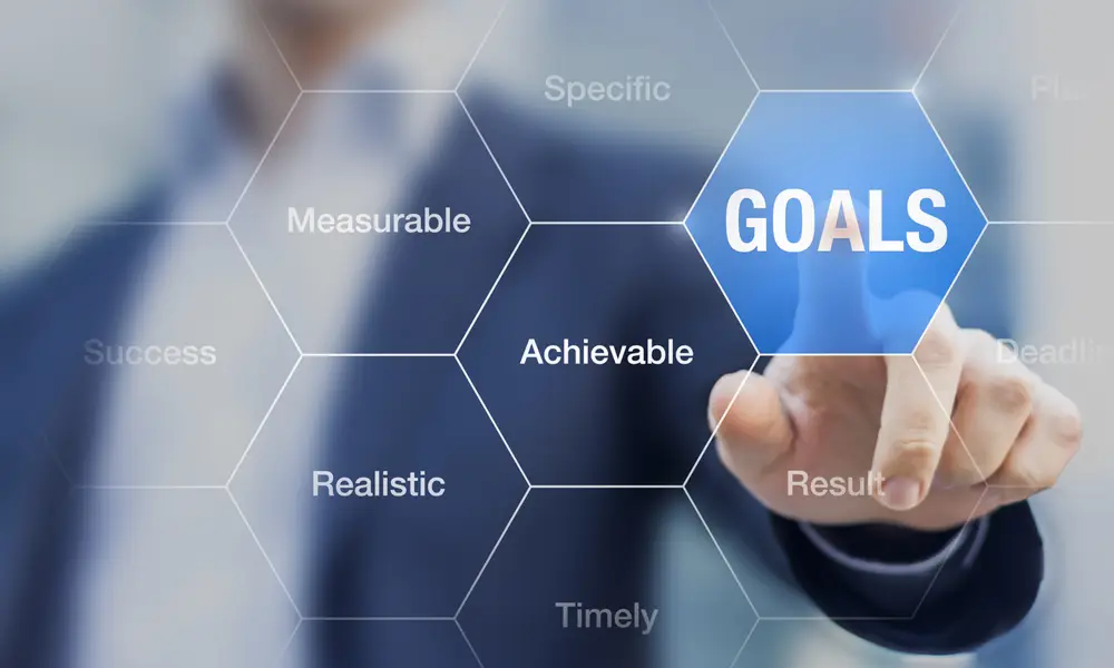 5 Importance of Goal Setting: Why Setting Goals Matters