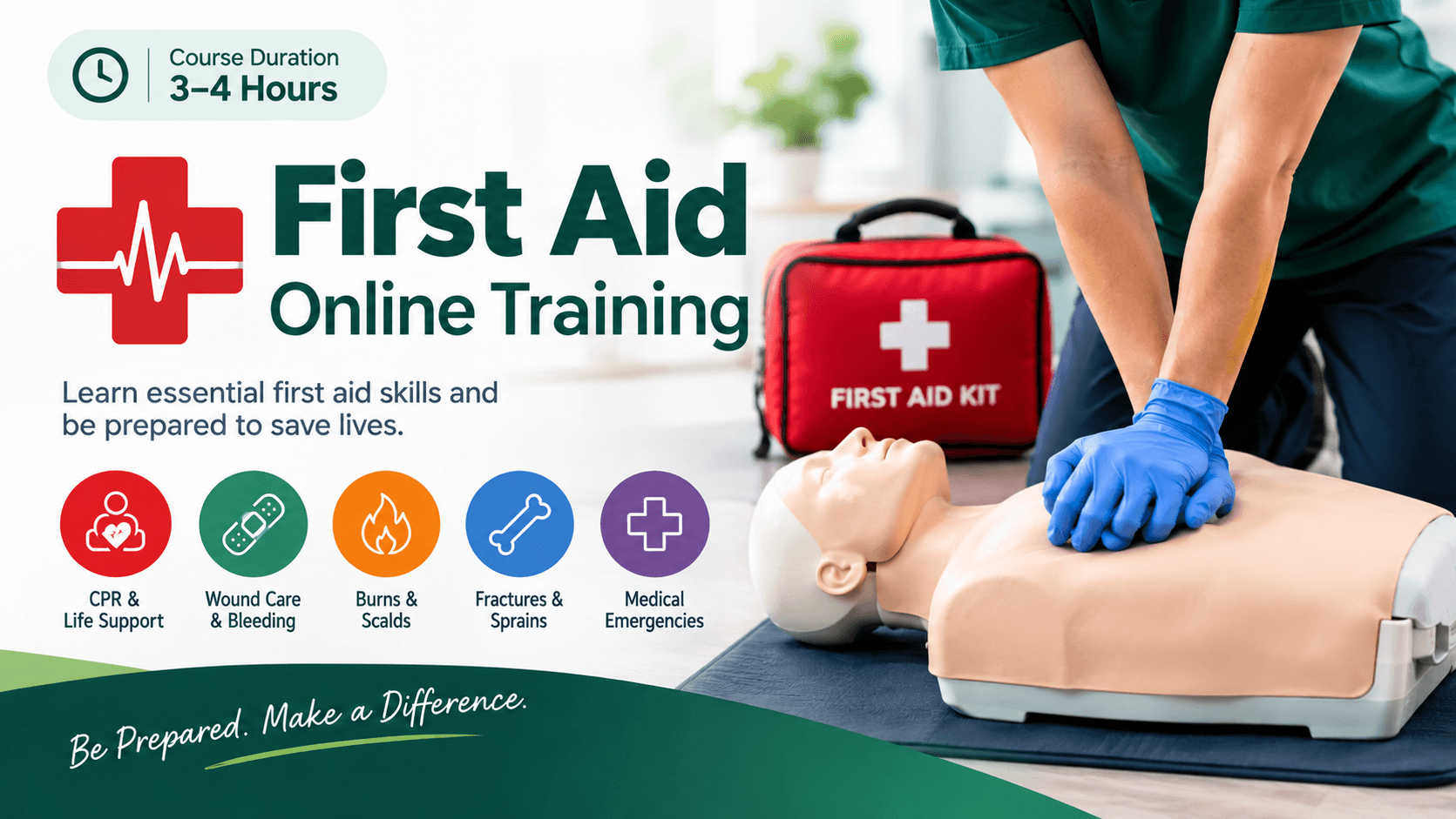 First Aid Online Training